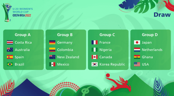 FIFA U-20 Women's World Cup Costa Rica